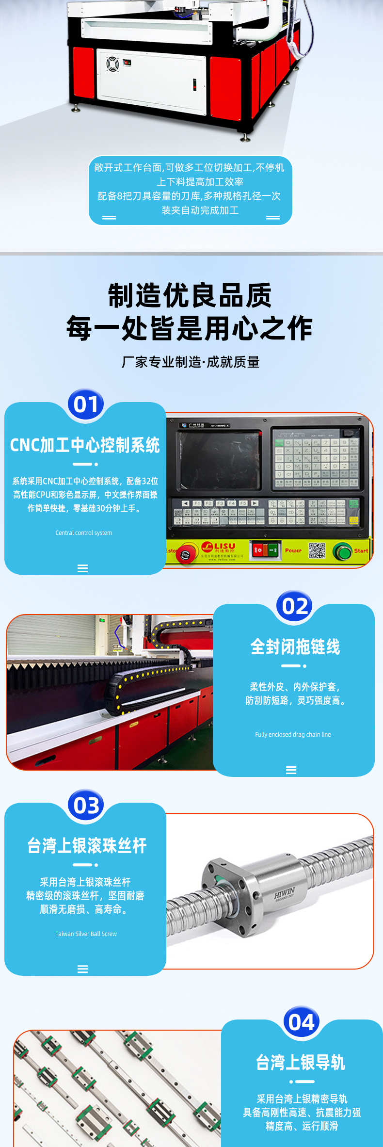 详情页--龙门型_03